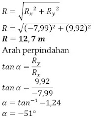 latihan soal vektor