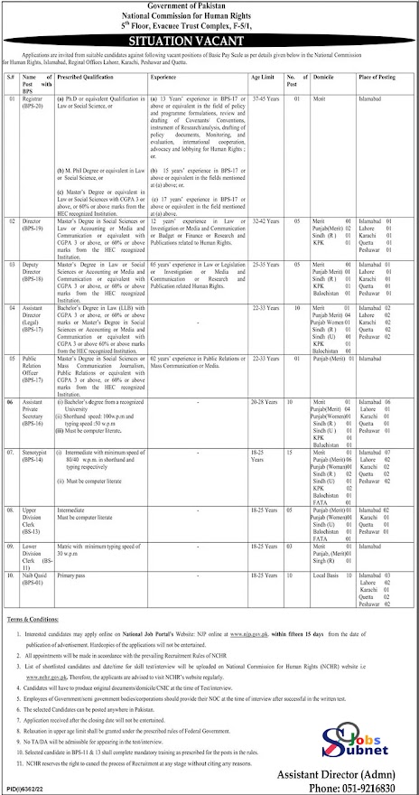 National Commission for Human Rights Jobs 2023 Online Apply