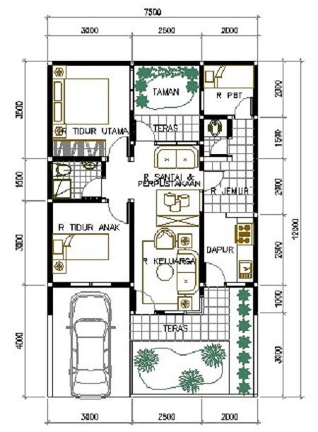 Denah Rumah Minimalis Garasi, Paling Baru!