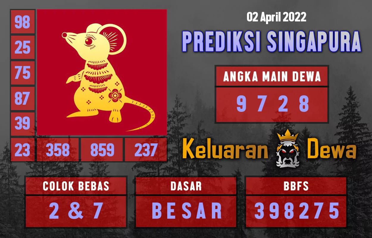 Prediksi Dewa Togel SGP Hari Ini 03 April 2022