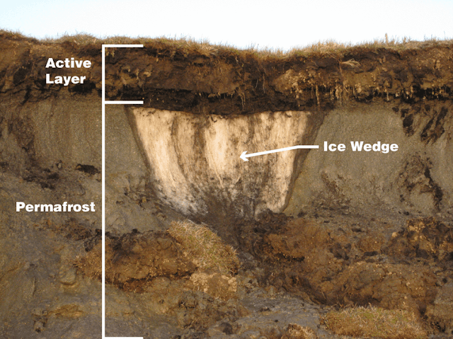 apa-itu-permafrost