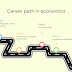 Finding a career path in economics