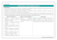 PLANO ANUAL DE MATEMÁTICA – 6º ANO 