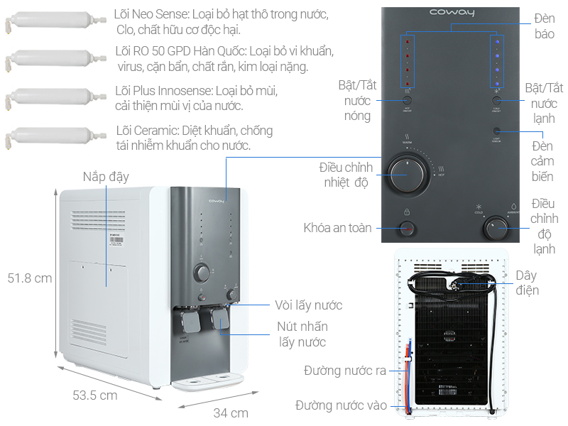 Máy lọc nước RO nóng ấm nguội lạnh Coway CHP-18AR 4 lõi