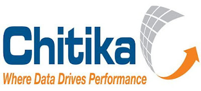 chitika adnetwork