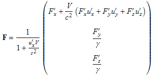 transform for force, step 3