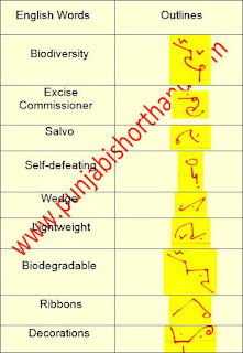 daily-english-shorthand-outlines-12-july-2022