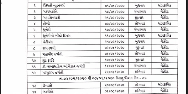 Jaher Raja List VALSAD 2020 Gujarat all district Primary School Raja List 2020