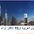 الدولة العربية الأكثر ثراء في عام 2015 وبها أكبر عدد من الأغنياء 