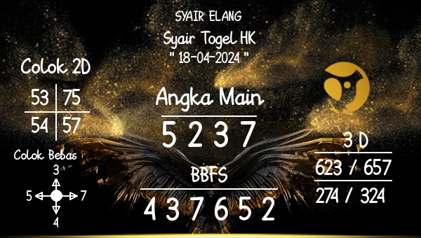 TOGEL KELUAR HONGKONG