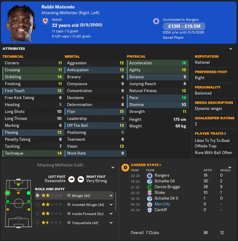 Rabbi Matondo FM24
