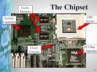 Cache memory