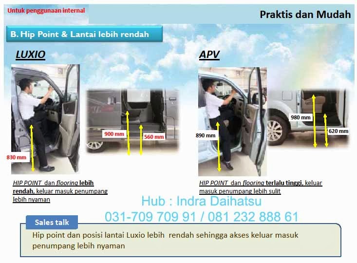 http://daihatsu-murah.blogspot.com/