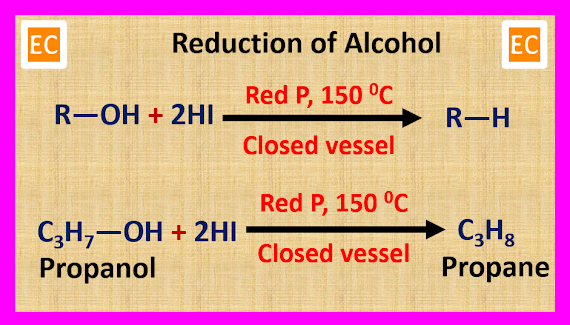 Reduction of alcohol