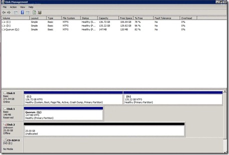 Passthrough disk