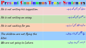 Present Continuous Tense English to Urdu and Urdu to English Sentences Tips and Tricks | Progressive Tense | Present Progressive Sentences.2