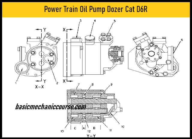 power-train-oil-pump