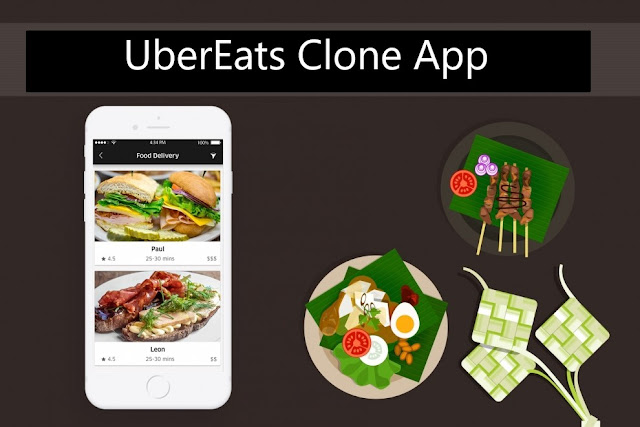 Ordering Food Via Online is Easy With Ubereats Like Apps