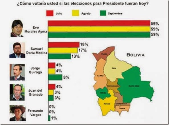 Elecciones presidenciales en Bolivia 2014