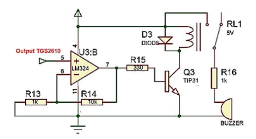 Implementasi sensor Gas TGS2610 dengan sistem kendali ON/OFF