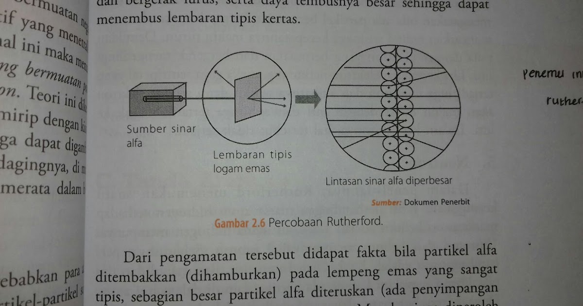 Top Gambar Gambar Ilustrasi Dibagi Menjadi Berapa Jenis Keren - Gambar