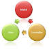 ASP.NET MVC PAGE LIFE CYCLE
