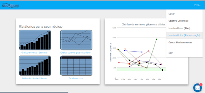 diabetes, gliconline, contagem de carboidratos, aplicativo, app