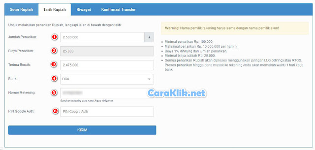 Cara Menukarkan Bitcoin Ke Rupiah Dan Menariknya Ke Bank Lokal Dalam Hitungan Jam