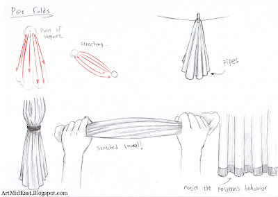 how to draw folds pipe