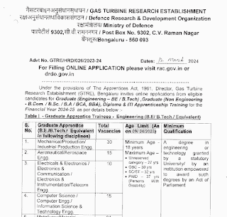 ग्रेजुएट अपरेंटिस, डिप्लोमा अप्रेंटिस एवं आईटीआई अप्रेंटिस के रिक्त 150 पदों में भर्ती के लिए ऑनलाइन आवेदन