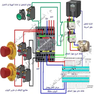 اساسيات التحكم الالي مبادئ التحكم الالي pdf دوائر التحكم الالى كتاب التحكم الي   التحكم الالى وجيه جرجس وجيه جرجس التحكم الالي تقنية التحكم الالي هندسة التحكم   الالي pdf انظمة التحكم الالي pdf التحكم الالي في المصانع pdf انظمة   التحكم الالي التحكم الالى في العمليات الصناعيه pdf كتاب التحكم في الدوائر   الكهربائية