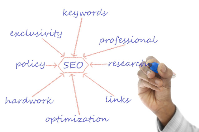 seo advantages