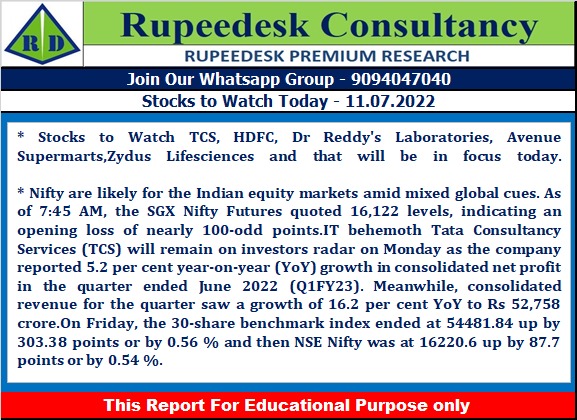 Stock to Watch Today - Rupeedesk Reports - 11.07.2022