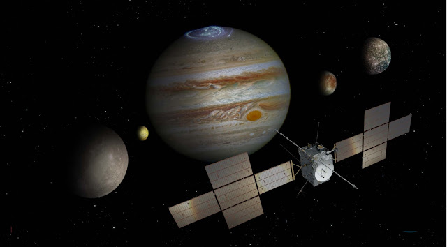 ESA's Juice Mission: Revealing Jupiter & Its Moons