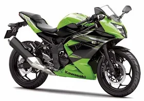 Spesifikasi Lengkap dan Keunggulan Kawasaki Ninja 250 Mono