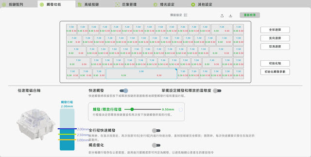 PQ02鍵盤快速觸發設定