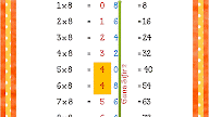 Bank Soalan Matematik Tahun 3 Sjkt