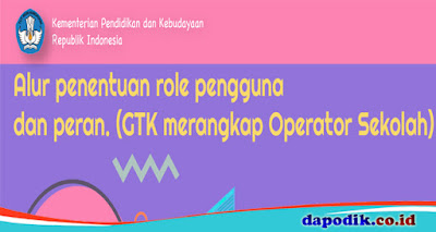 Cara Mengatasi Menu Sinkron & Akun Kepala Sekolah (GTK) Hilang di Dapodik - Alur Penginputan GTK Merangkap Operator Sekolah dapodik