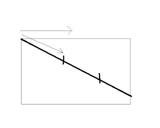 property boundary markers