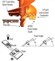 Auger Tooth3