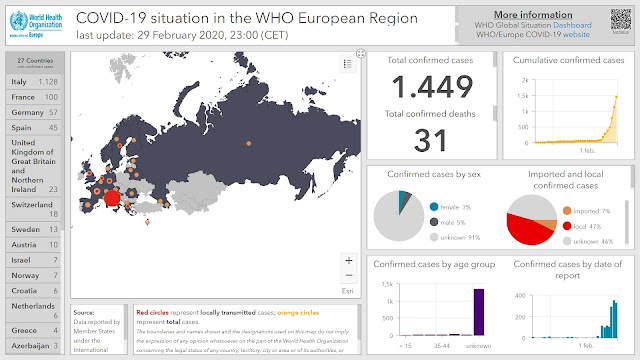 Harta-epidemică-Europa-Martie-2020