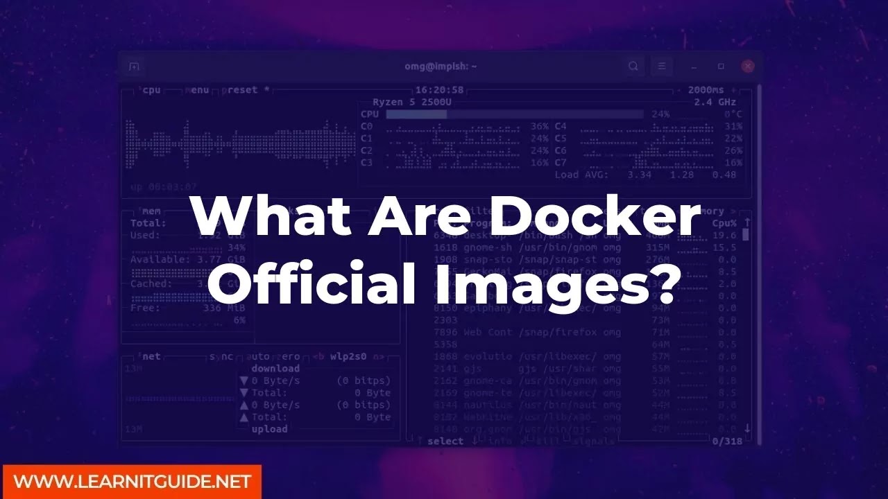 What Are Docker Official Images
