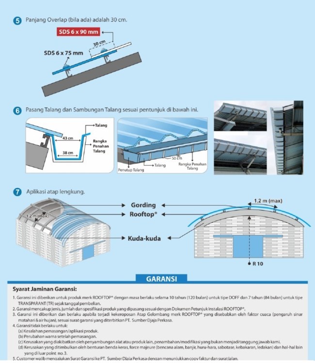 DAFTAR HARGA DISTRIBUTOR JUAL ATAP  UPVC AVANTGUARD ALDERON  