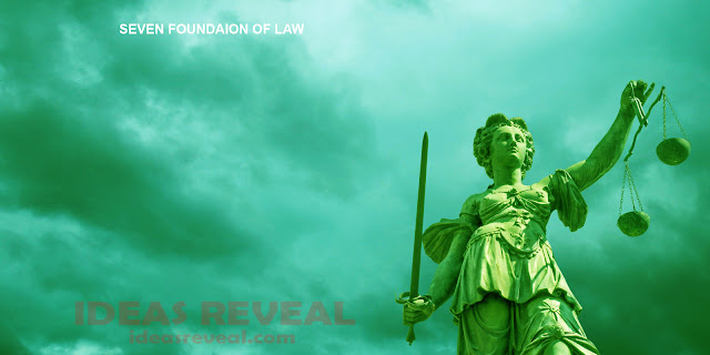 The Seven Foundations of Law