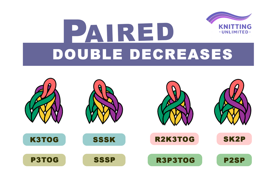 Paired Double Decreases
