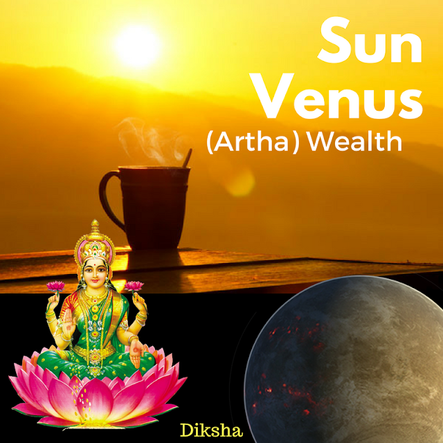 hrithik roshan's horoscope, medical astrology, venus conjuction jupiter, chiron signs houses, western and vedic astrology, saturn 4th house