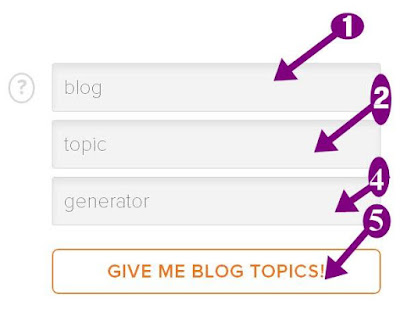 give me blog topic.jpeg