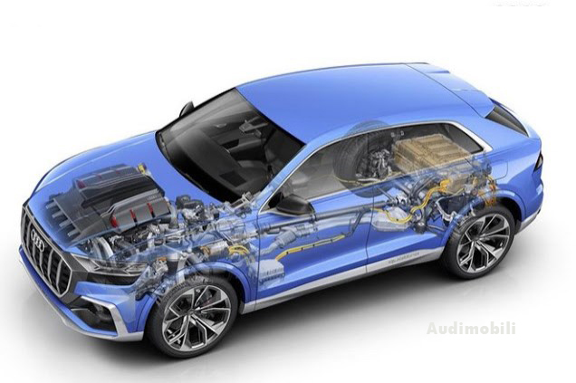 Audi Q8 engine