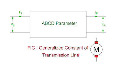 ABCD-parameter-of-transmisison-line.png