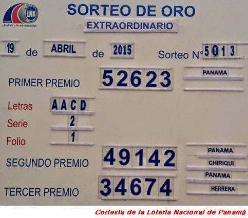 sorteo-extraordinario-domingo-19-de-abril-2015-loteria-nacional-de-panama